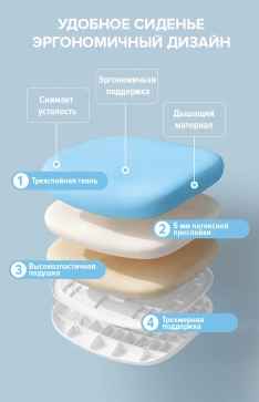 Кресло детское Everprof Kids 102 Ткань Голубой - 5
