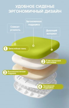 Кресло детское Everprof Kids 103 Ткань Зеленый - 5