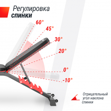 Скамья силовая универсальная UNIX Fit BENCH 160 - 7